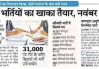 Rajasthan-education-department-29000-vacancies-news