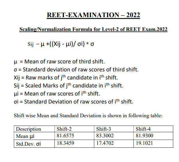 REET 2022 Normalization Formula For Level-2