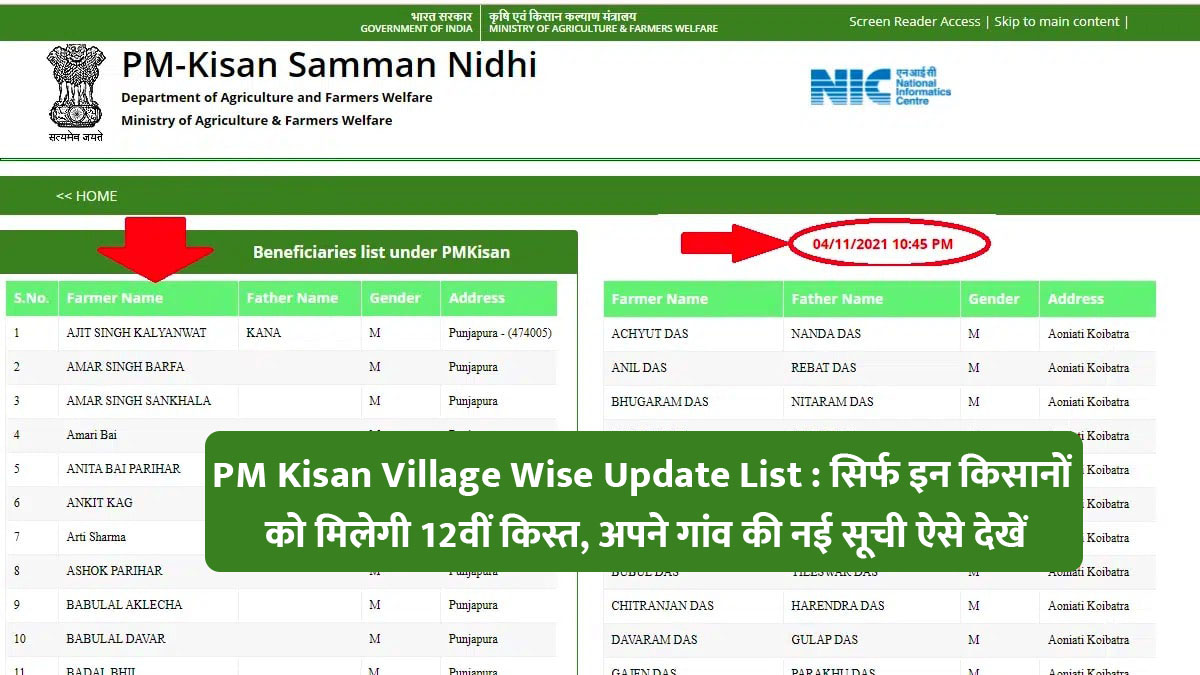 PM Kisan Village Wise Update List