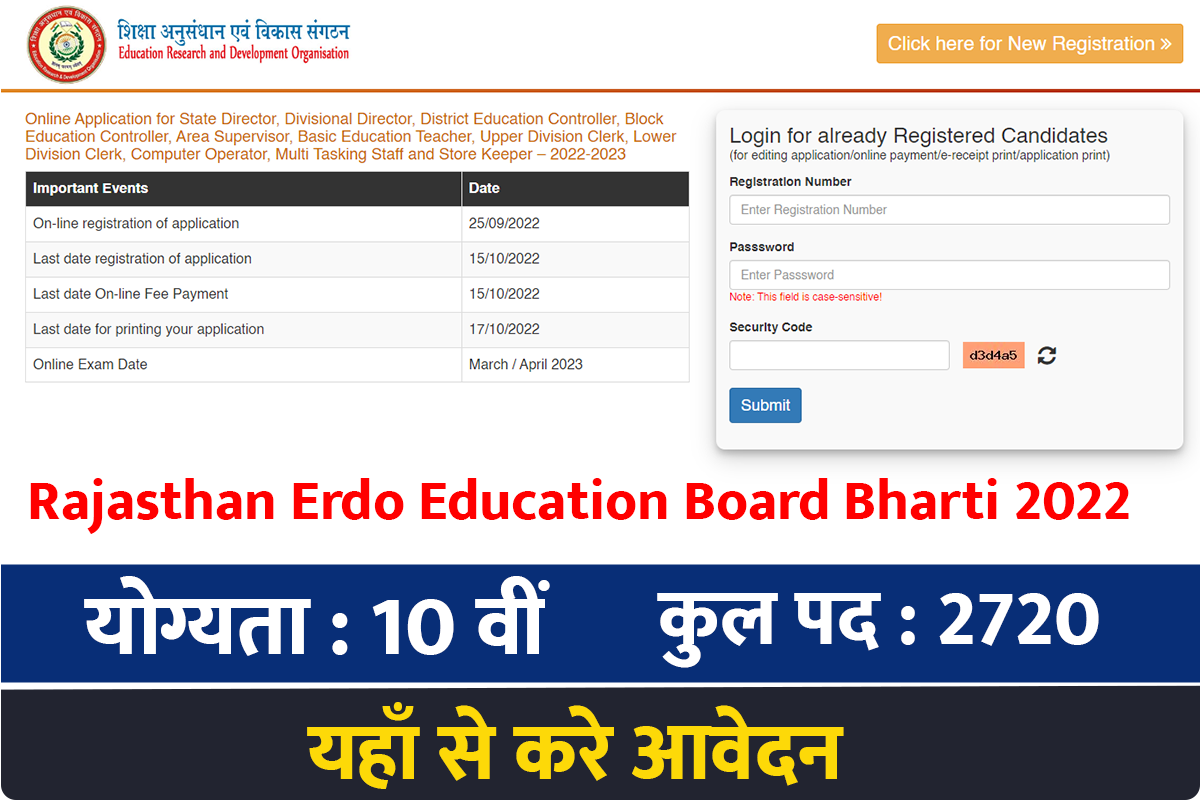Rajasthan ERDO Recruitment 2022